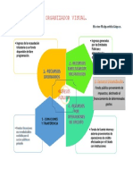 TAREA 01 Organizador Visual