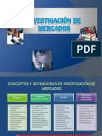 Investigacion de Mercados