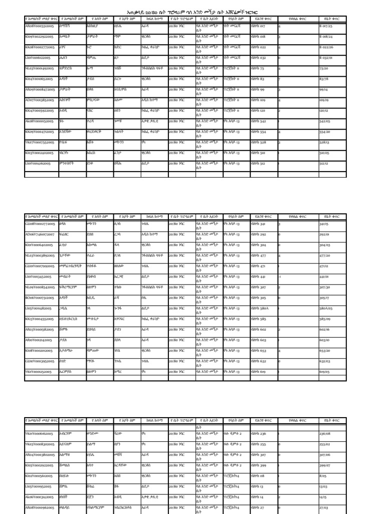 20 - 80 | PDF