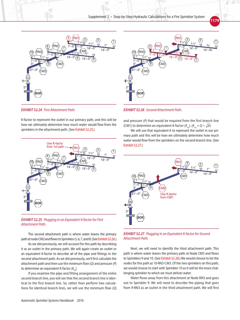 nfpa 13 2016 pdf free download