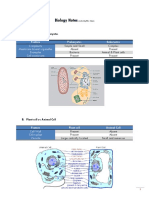 Biology Notes: Cell Organelles A. Prokaryotes Vs Eukaryotes