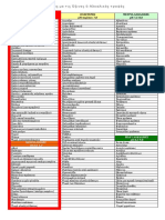 αλκαλικος πινακας PDF