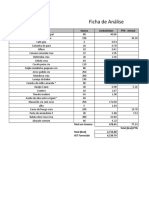 Ficha de Analise Do Excel