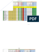 Daftar PENILAIAN Pdo Semstr 2