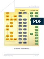 Diagrama Planta Cu-Mo