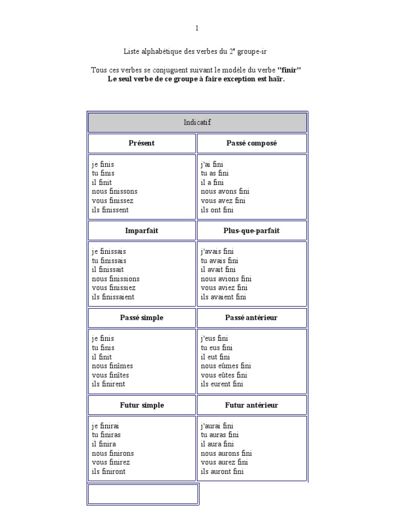Liste Des Verbes Du 2ème Groupe Pdf Liste alphabétique des verbes du 2e groupe-ir