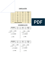 Tabulación