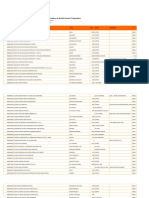 Establecimientos Privados y de Gestion Social Modificado