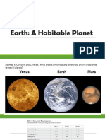 Earth Habitable Planet