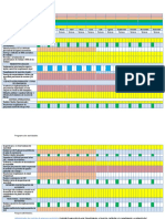 Cronograma de Actividades