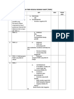 Form Ceklis Tkrs Jadi