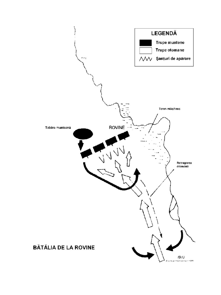Batalia De La Rovine