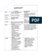 Juca Decija Otkrivalica