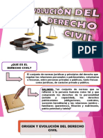ORIGEN Y EVOLUCIÓN DEL DERECHO.pptx
