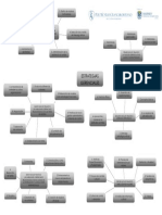 Mapa Estrategias Gerenciales PDF