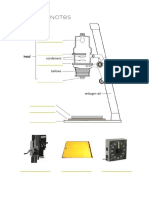 enlarger notes