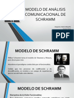 Modelo de Schramm Grupo