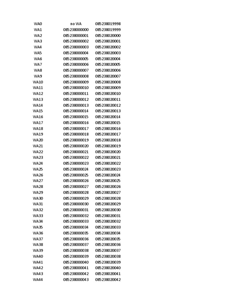 WA Codes and Corresponding Numbers | PDF