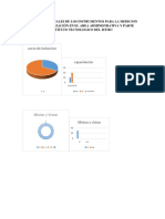 GRAFICAS DE INSTRUMENTOS PARA LA MEDICION DEL CLIMA ORGANIZACIÓN 