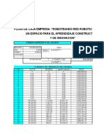 FLUJO DE CAJA US $4.5 MM DEL 20 DE NOVIEMBRE 2015 ROBOTEANDO UNA RED....