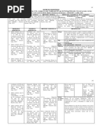 Matriz de Consistencia Ejemplo