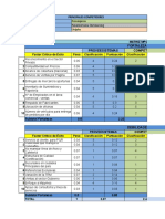 Matriz MPC y Dofa