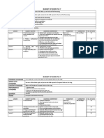 TLE 7 Budget of Work - Final