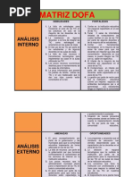 Matriz Dofa