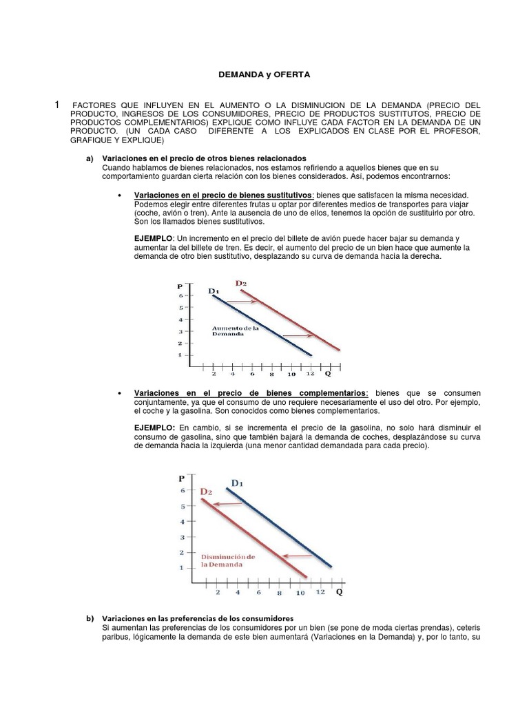 Factores que Afectan Demanda y Oferta | PDF | Curva de demanda | Oferta ...