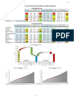 1. August Cost_Manager Report_Total.pdf