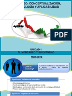 El Mercadeo y Su Entorno PDF