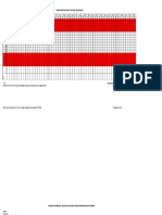 Monitoring Suhu Model Grafik Mitra Sehat