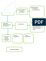 Flujograma Caso 1