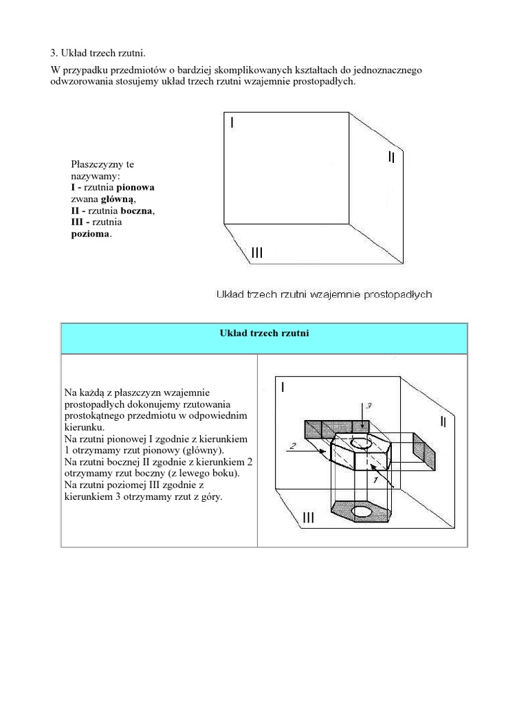 Podstawy Rysunku Technicznego