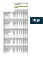 Nomina Del Personal Asalariado Renglón 011gp Metropolitana Julio 2017