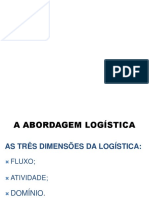 As três dimensões da abordagem logística: fluxo, atividade e domínio