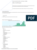 Trazodone Hydrochloride Side Effects - From FDA Reports - EHealthMe