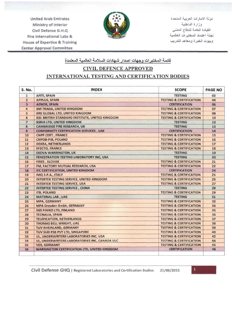 ADCD Approved Testing Bodies List | PDF | Smoke | Building Engineering