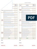 Oral Presentation Rubric PDF