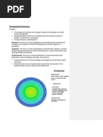 Developmental Psychology Notes WK 1 2