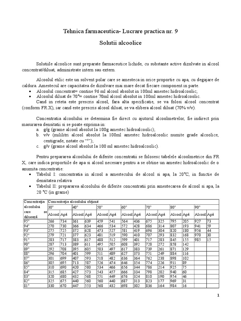 Sapt 10 - Solutii Alcoolice | PDF