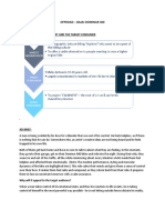 Dom PDF