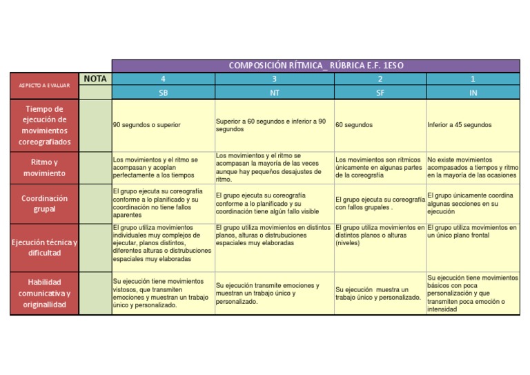 Rúbrica_EF__Composición_Rítmica_1_ESO | Ritmo | Ocio