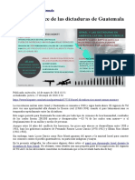 Israel cómplice de dictaduras en Centroamérica