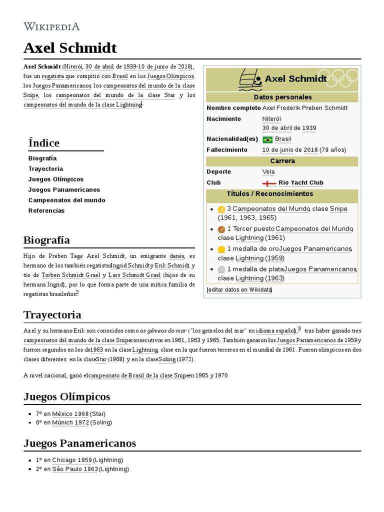 Axel Schmidt | PDF | Eventos deportivos múltiples | Deportes