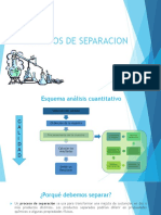 Resumen Métodos de Separación, Febrero 2018