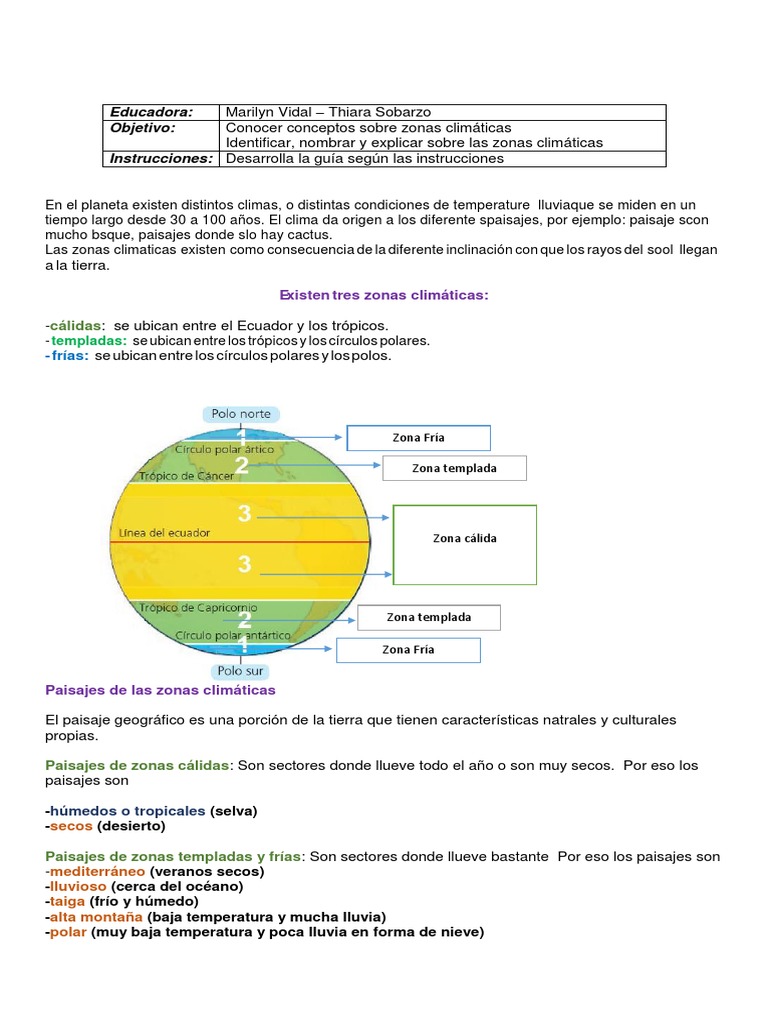 Zonas Climáticas | PDF | Zona tropical | Clima