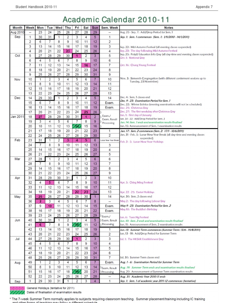 Appendix 7 | PDF
