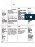 Analiza Swot