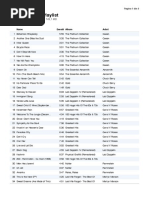 Songs | PDF | Music Industry | Pop Music
